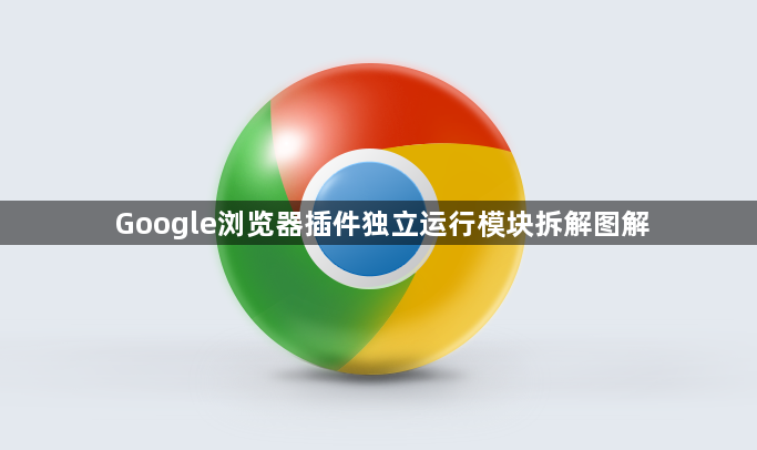 Google浏览器插件独立运行模块拆解图解1